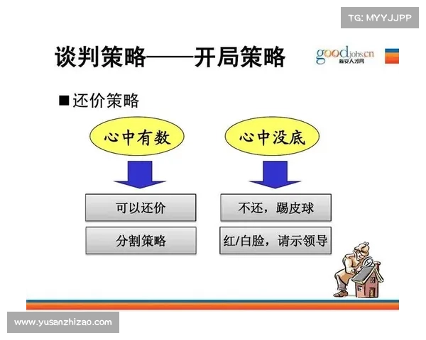 战胜阿克希亚:成功的技巧与策略详解 战胜阿克希亚:成功的技巧与策略详解