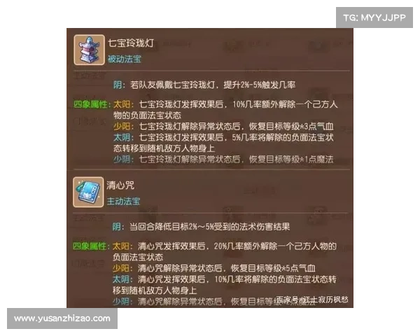 梦幻比武大会制胜宝典:掌握五大策略助你称霸全场 梦幻比武大会制胜宝典:掌握五大策略助你称霸全场