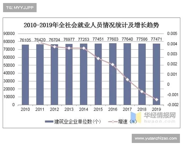 全球金矿石资源分布现状与未来发展趋势分析 全球金矿石资源分布现状与未来发展趋势分析