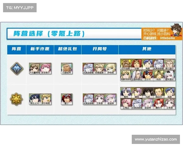 梦幻模拟战4终极综合攻略十大实用技巧与最强阵容搭配指南 梦幻模拟战4终极综合攻略十大实用技巧与最强阵容搭配指南